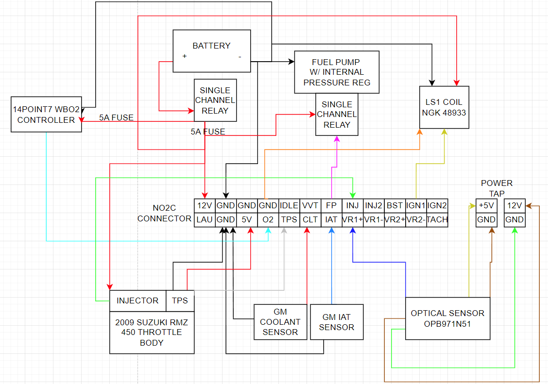 EFI RE-5 Speeduino Wiring Diagram.png