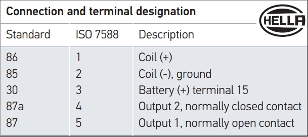 Relay_Terminal_#_DIN_&_ISO.jpg