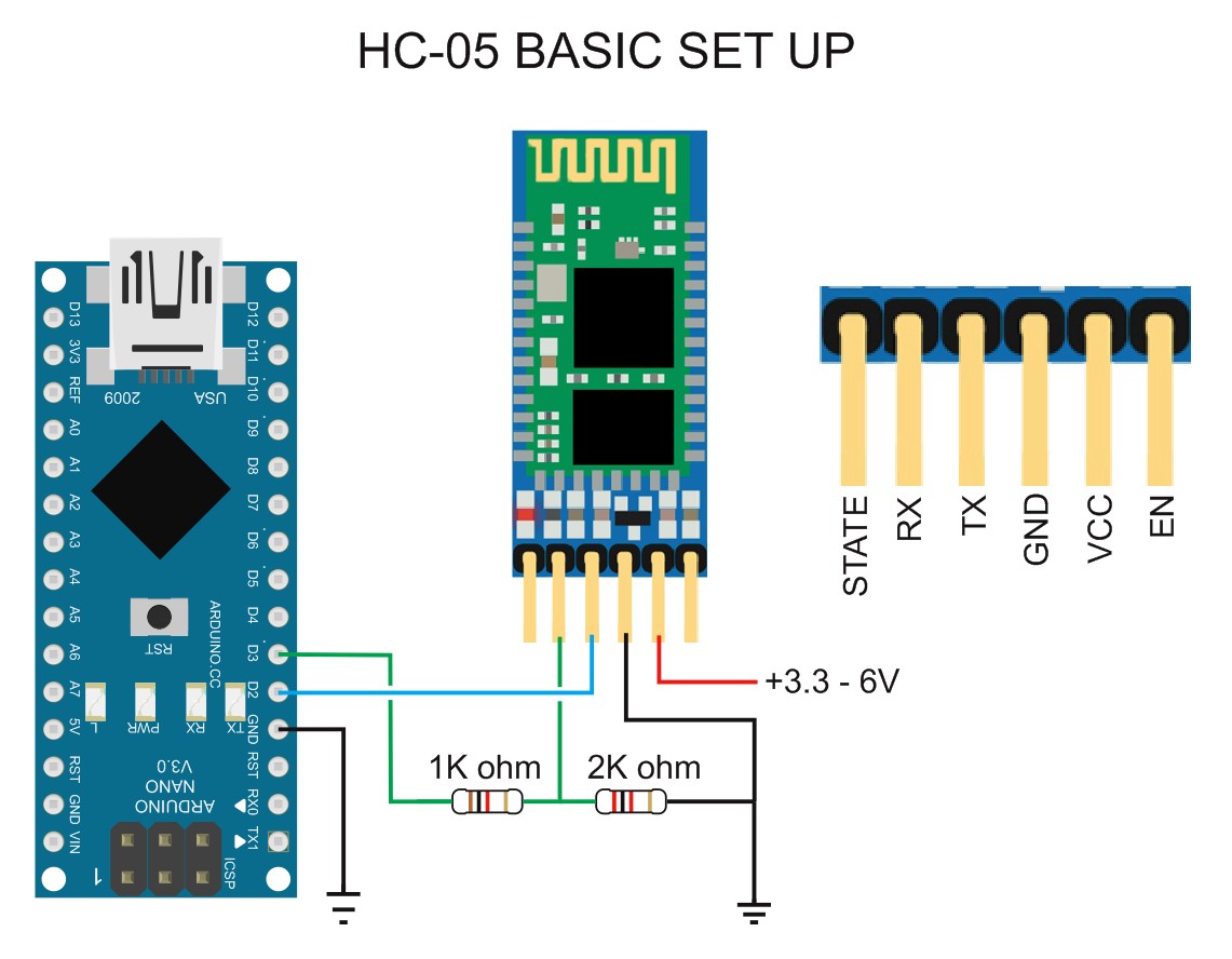 HC-05-Basic-set-up.jpg